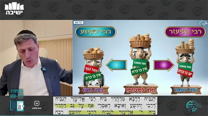 Daf Yomi Menachot Daf 79