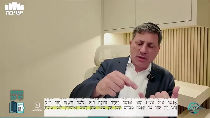 Daf Yomi Menachot Daf 82