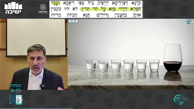 Daf Yomi Menachot Daf 87