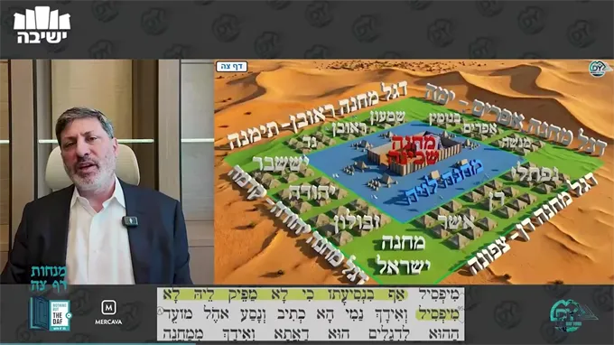 Daf Yomi Menachot Daf 95