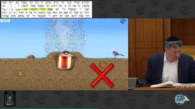 Daf Yomi Sanhedrin Daf 24