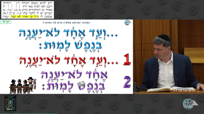 Daf Yomi Sanhedrin Daf 34