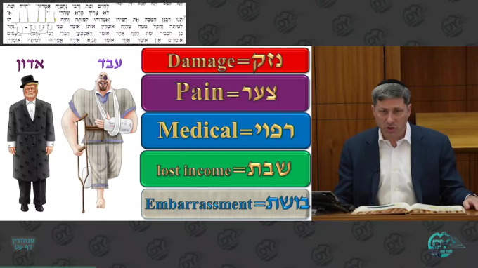Daf Yomi Sanhedrin Daf 79