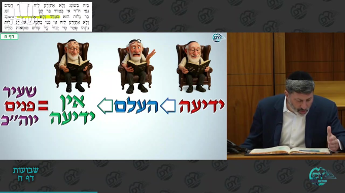 Daf Yomi Shevuot Daf 8