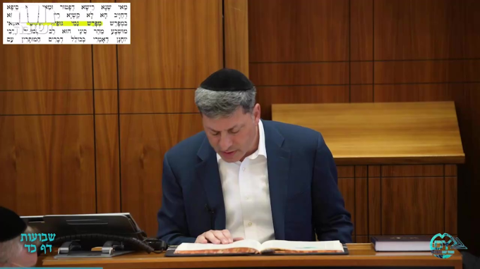 Daf Yomi Shevuot Daf 24