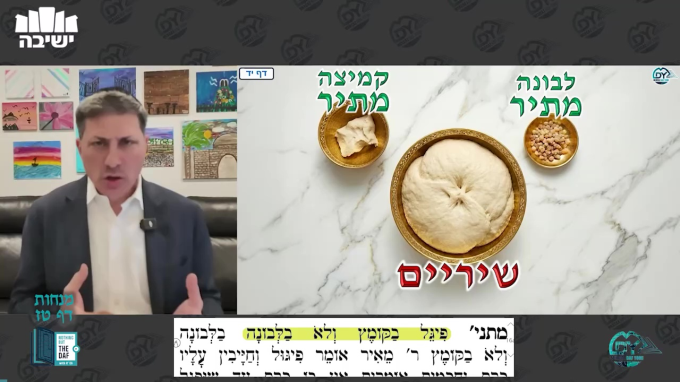 Daf Yomi Menachot Daf 16
