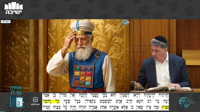 Daf Yomi Menachot Daf 37