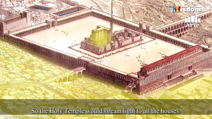 The world like a tree, and roots – the Holy Temple