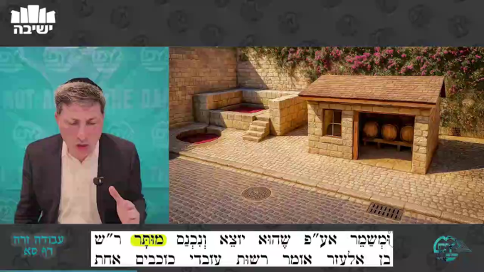 Daf Yomi Avodah Zarah Daf 61