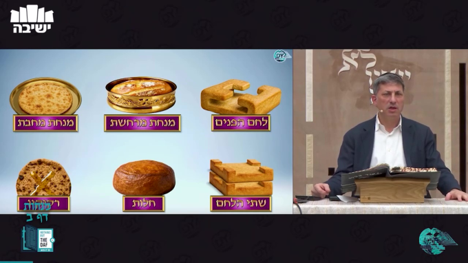 Daf Yomi Menachot Daf 2