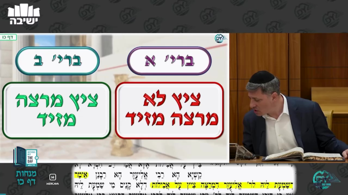 Daf Yomi Menachot Daf 26