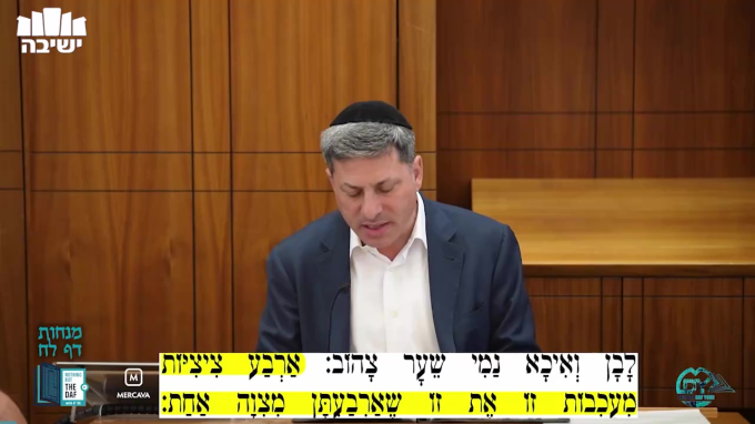 Daf Yomi Menachot Daf 38