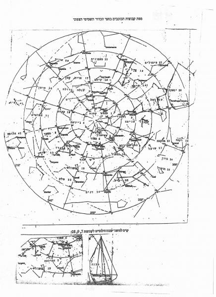 קובץ:North stars 2.jpeg